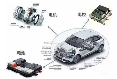 都是電動(dòng)驅(qū)動(dòng)，一直被嫌棄的老年代步車(chē)，和新能源汽車(chē)差在哪？